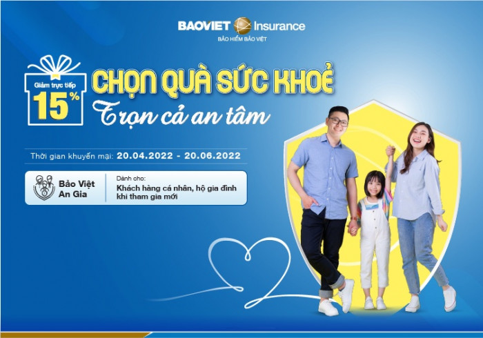 Bảo Việt ưu đãi 15% phí bảo hiểm sức khỏe của chương trình Bảo Việt An Gia